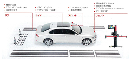 Main visual